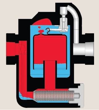 Find the perfect steam trap | Chemical Processing Find the perfect steam trap | Chemical Processing