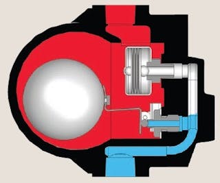 Find the perfect steam trap | Chemical Processing