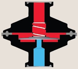 design_fig6 design_fig6