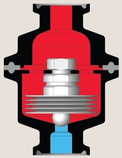 design_fig4 design_fig4