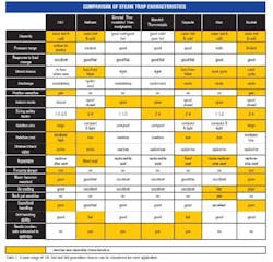 design_table1_small design_table1_small