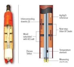 1660321518526 Miw Fig2 1660321518526 Miw Fig2