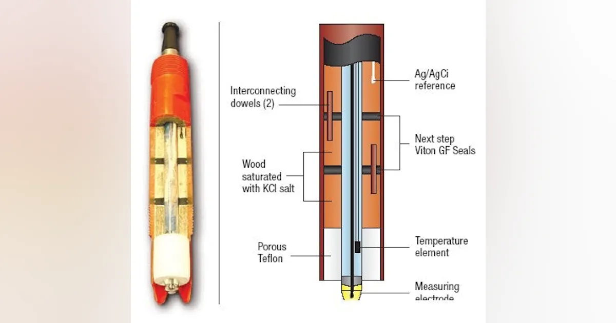 Process Engineering | pH sensor stands up to tough conditions ...