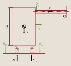 solids_fig4 solids_fig4