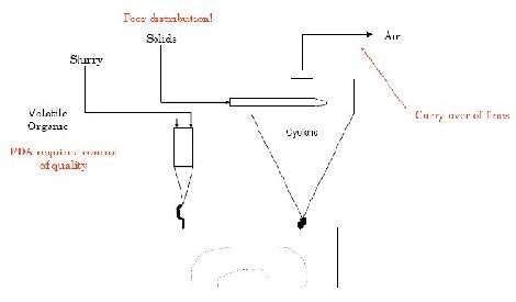 1660321549545 Puzzler Fig2 Small