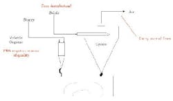 puzzler_fig2_small puzzler_fig2_small