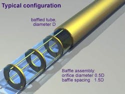 cov_CambridgeDiagram cov_CambridgeDiagram