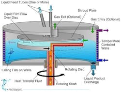 cov_ProtensiveDiagram cov_ProtensiveDiagram