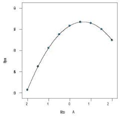 design_fig2 design_fig2