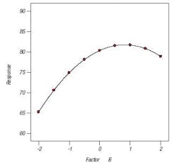 design_fig3 design_fig3