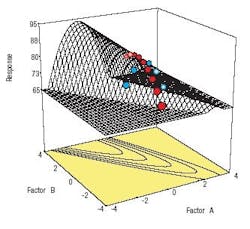 design_fig1 design_fig1