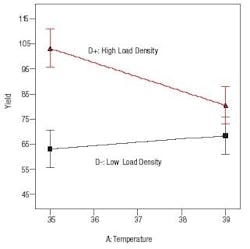 design_fig6 design_fig6