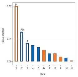 design_fig5 design_fig5