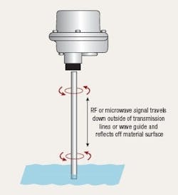 1660328832900 Instru Fig5 1660328832900 Instru Fig5