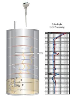 instru_fig4 instru_fig4