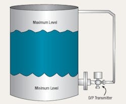 instru_fig2 instru_fig2