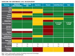 instru_chart_small instru_chart_small