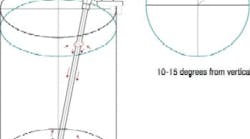1660328835529 Solid Fluid Fig1 1660328835529 Solid Fluid Fig1