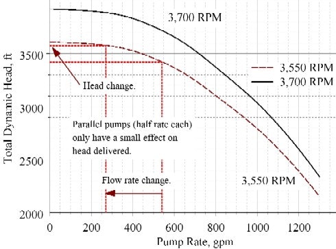1660328837795 Insites Fig2