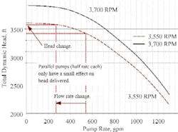 1660328837795 Insites Fig2 1660328837795 Insites Fig2