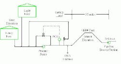 insites_fig1_small insites_fig1_small