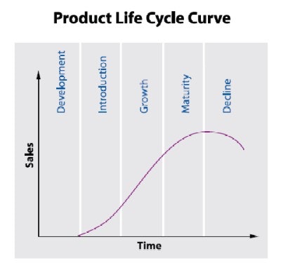 1660328840932 Miw Fig1