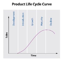 1660328840932 Miw Fig1 1660328840932 Miw Fig1