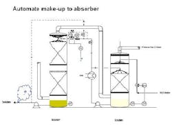 1660328843644 Puzzler Fig4 1660328843644 Puzzler Fig4