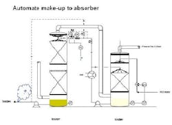 puzzler_fig4 puzzler_fig4