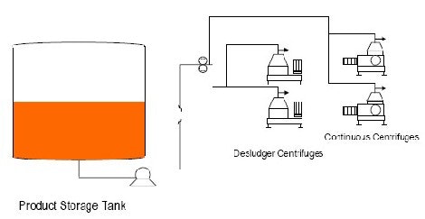 1660328853943 Puzzler Fig1