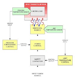 instru_fig1 instru_fig1