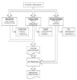 instru_fig2 instru_fig2