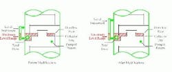 1660328861119 Insites Fig1 Small 1660328861119 Insites Fig1 Small