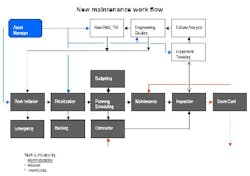 miw_fig2_small miw_fig2_small