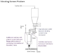 1660328873026 Puzzler Fig3 1660328873026 Puzzler Fig3