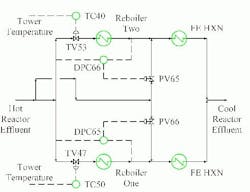 1660328875930 Insites Fig1 1660328875930 Insites Fig1