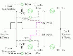 insites_fig2 insites_fig2