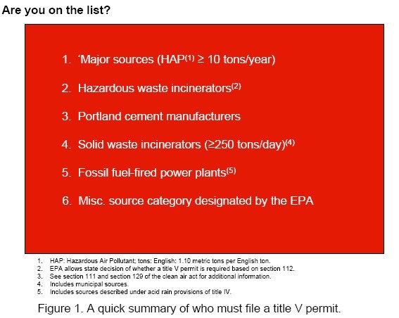 1660328882561 Maint Table1