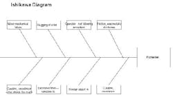 1660328897530 Fig2 Puzzler Small 1660328897530 Fig2 Puzzler Small