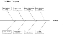 fig2_puzzler_small fig2_puzzler_small