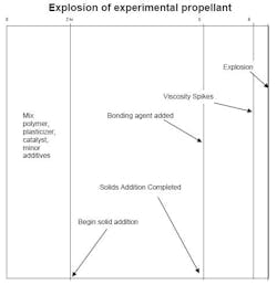 fig1_puzzler fig1_puzzler
