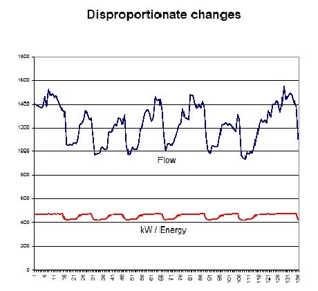 1660328903280 Fig8 Design