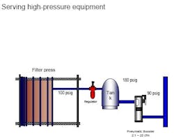 Fig3_design Fig3_design