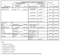 table1_design table1_design