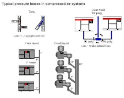 fig2_design_small fig2_design_small