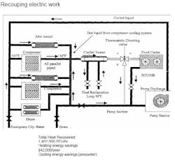 fig5_design fig5_design