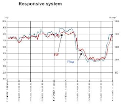 fig9_design fig9_design