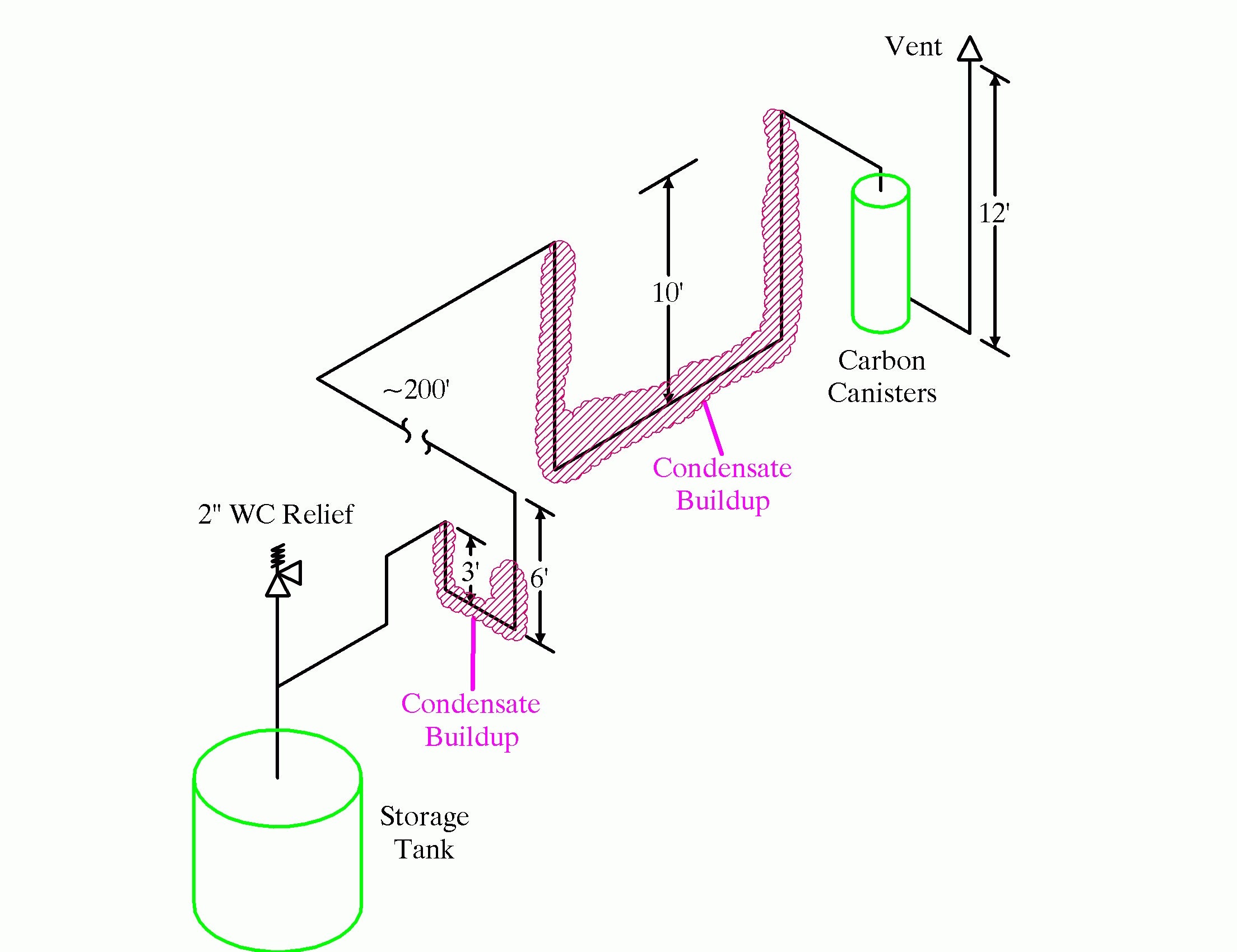 1660328911790 Cp0608 Insites