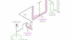 CP0608_InSites CP0608_InSites