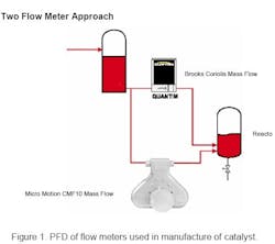 fig1_miw fig1_miw